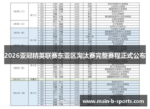 2026亚冠精英联赛东亚区淘汰赛完整赛程正式公布