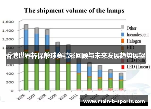 香港世界杯保龄球赛精彩回顾与未来发展趋势展望
